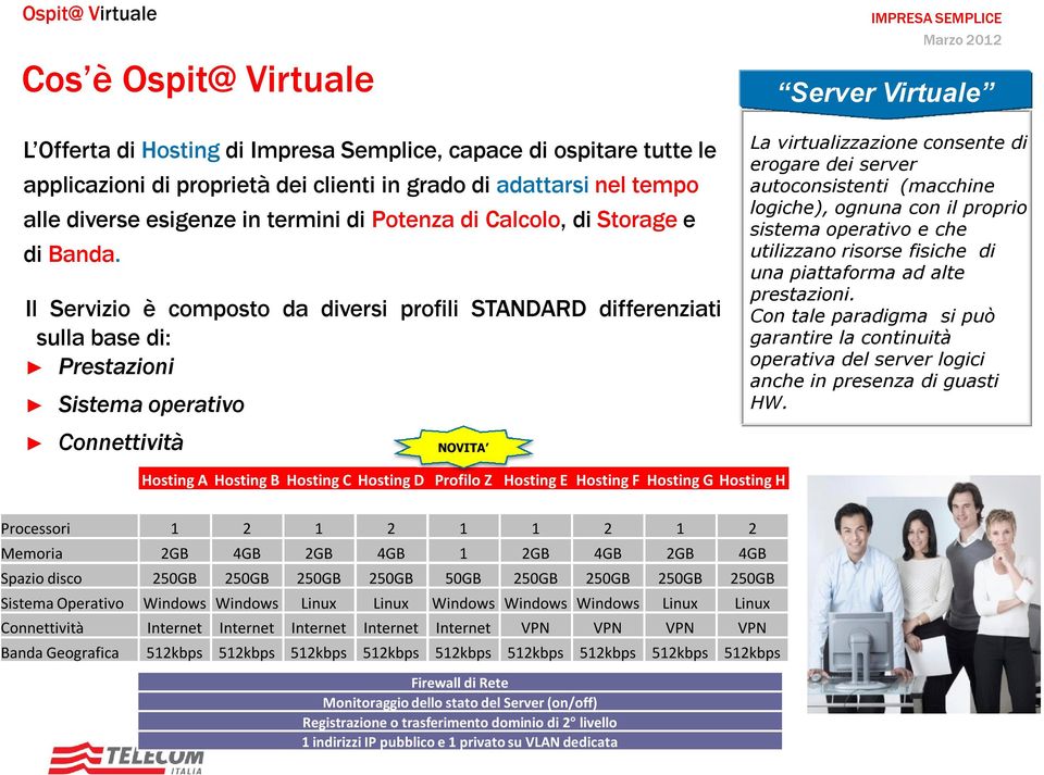 Il Servizio è composto da diversi profili STANDARD differenziati sulla base di: Prestazioni Sistema operativo La virtualizzazione consente di erogare dei server autoconsistenti (macchine logiche),