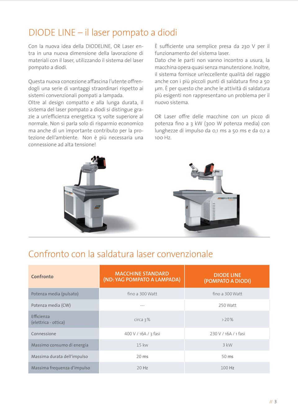 Oltre al design compatto e alla lunga durata, il sistema del laser pompato a diodi si distingue grazie a un efficienza energetica 15 volte superiore al normale.