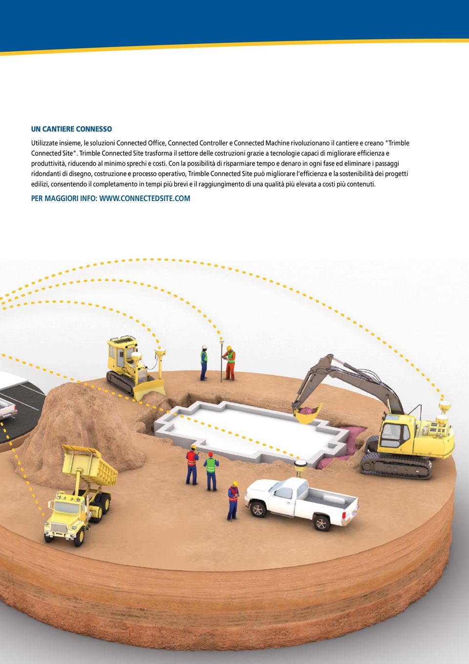 Con la possibilità di risparmiare tempo e denaro in ogni fase ed eliminare i passaggi ridondanti di disegno, costruzione e processo operativo, Trimble Connected Site può migliorare