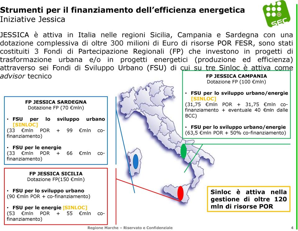 Sinloc è attiva come advisor tecnico FP JESSICA CAMPANIA Dotazione FP (100 mln) FP JESSICA SARDEGNA Dotazione FP (70 mln) FSU per lo sviluppo urbano [SINLOC] (33 mln POR + 99 mln cofinanziamento) FSU