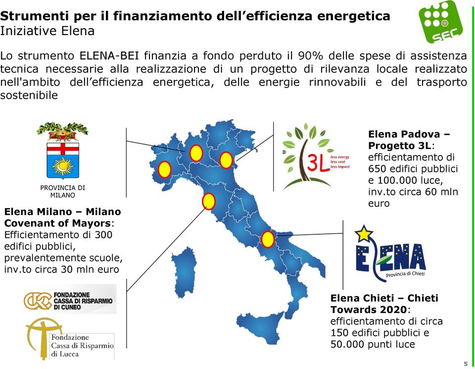 Milano Covenant of Mayors: Efficientamento di 300 edifici pubblici, prevalentemente scuole, inv.