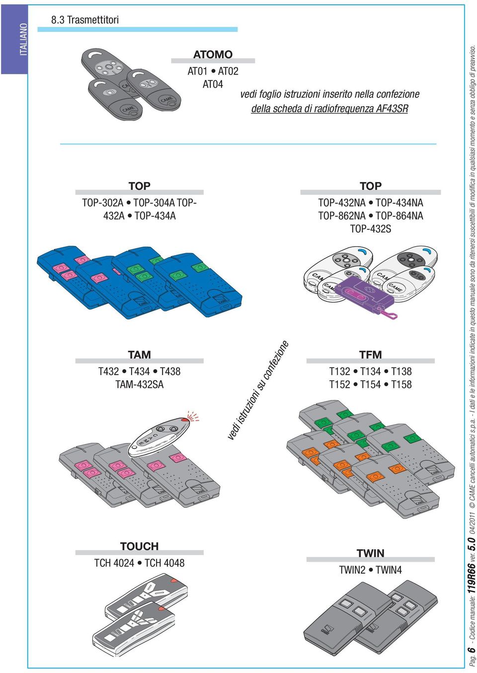 TOP-864NA TOP-432S TFM T132 T134 T138 T152 T154 T158 TWIN TWIN2 TWIN4 Pag. 6 - Codice manuale: 1196 ver. 5.0 04/2011 CAME cancelli automatici s.p.