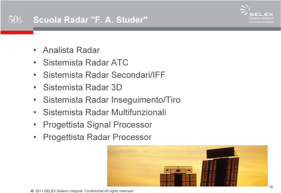 Secondari/IFF Sistemista Radar 3D Sistemista Radar