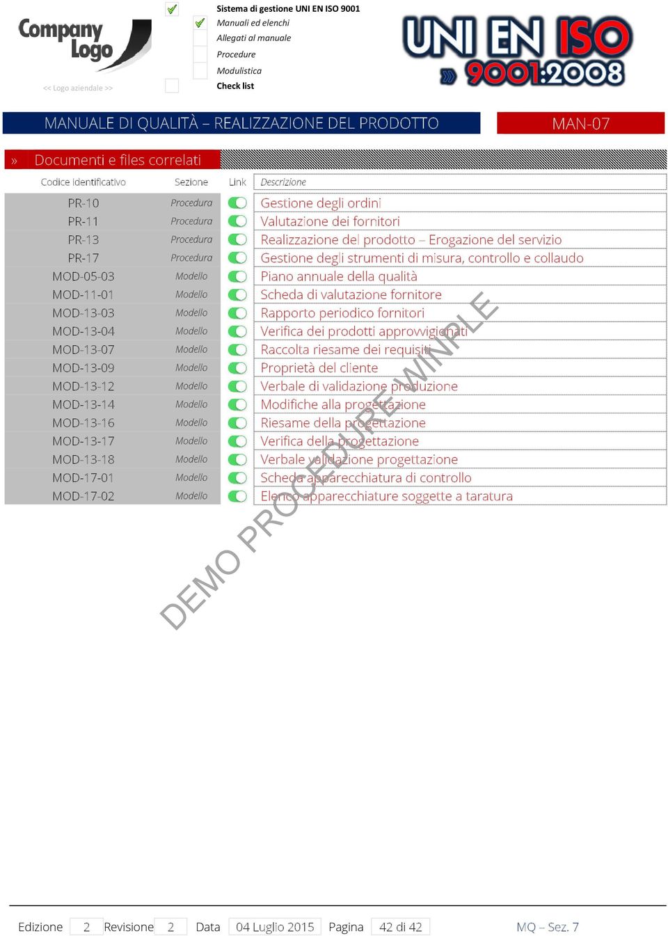 Modello Piano annuale della qualità MOD-11-01 Modello Scheda di valutazione fornitore MOD-13-03 Modello Rapporto periodico fornitori MOD-13-04 Modello Verifica dei prodotti approvvigionati MOD-13-07