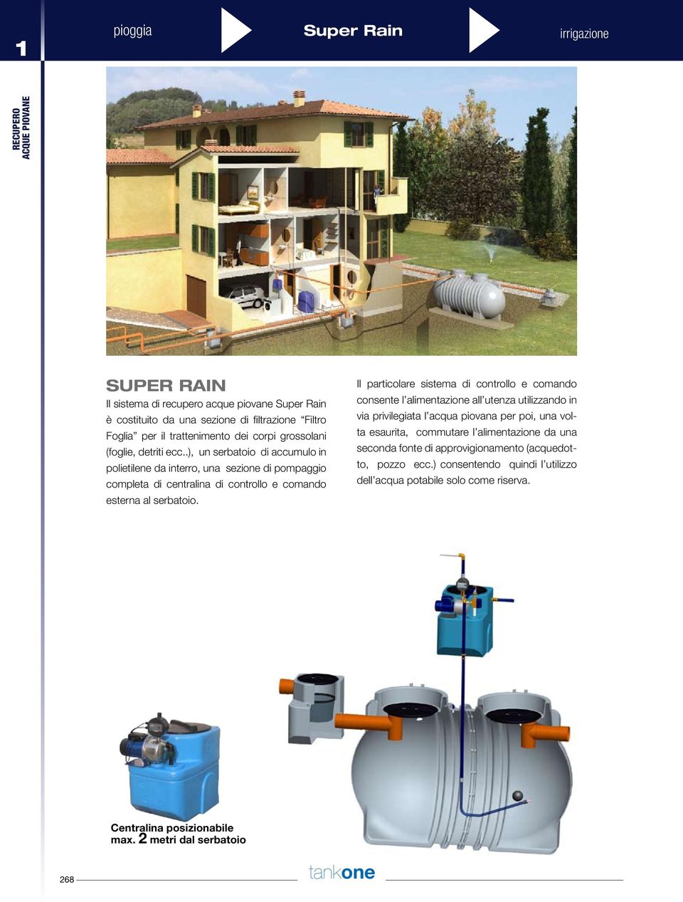 .), un serbatoio di accumulo in polietilene da interro, una sezione di pompaggio completa di centralina di controllo e comando esterna al serbatoio.