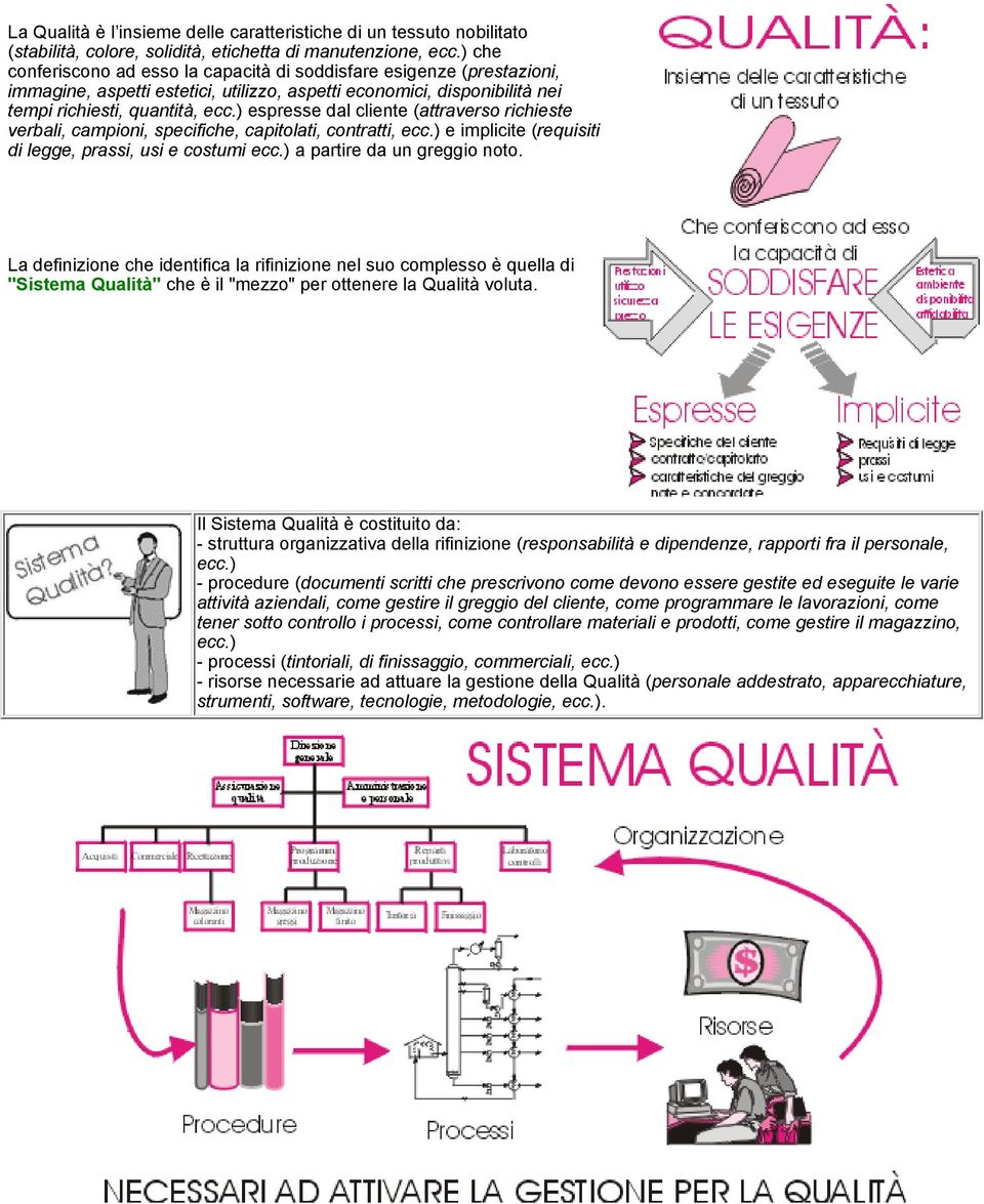 ) espresse dal cliente (attraverso richieste verbali, campioni, specifiche, capitolati, contratti, ecc.) e implicite (requisiti di legge, prassi, usi e costumi ecc.) a partire da un greggio noto.