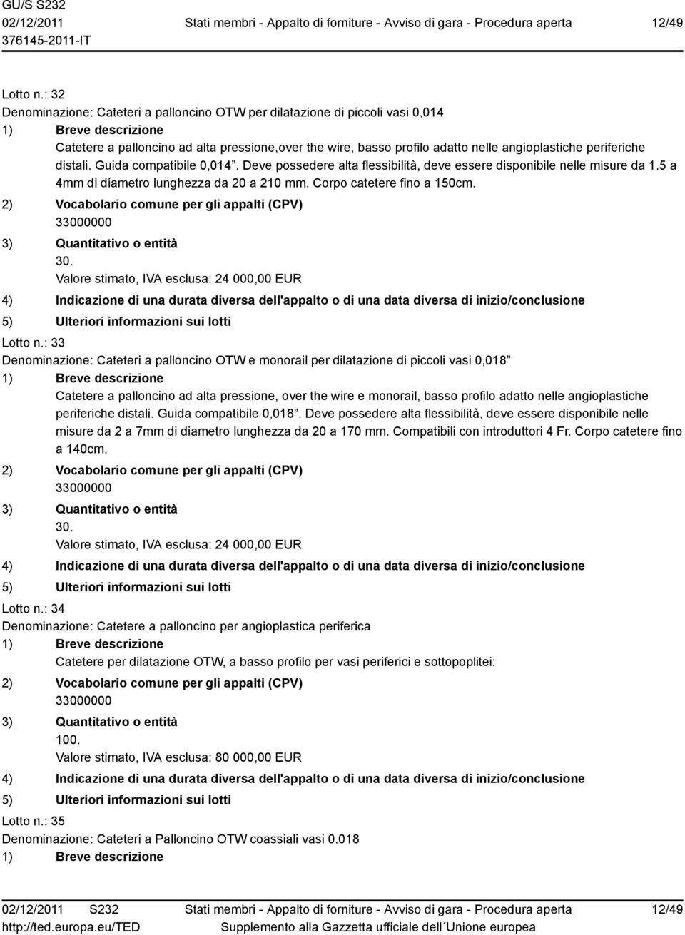 distali. Guida compatibile 0,014. Deve possedere alta flessibilità, deve essere disponibile nelle misure da 1.5 a 4mm di diametro lunghezza da 20 a 210 mm. Corpo catetere fino a 150cm. 30.