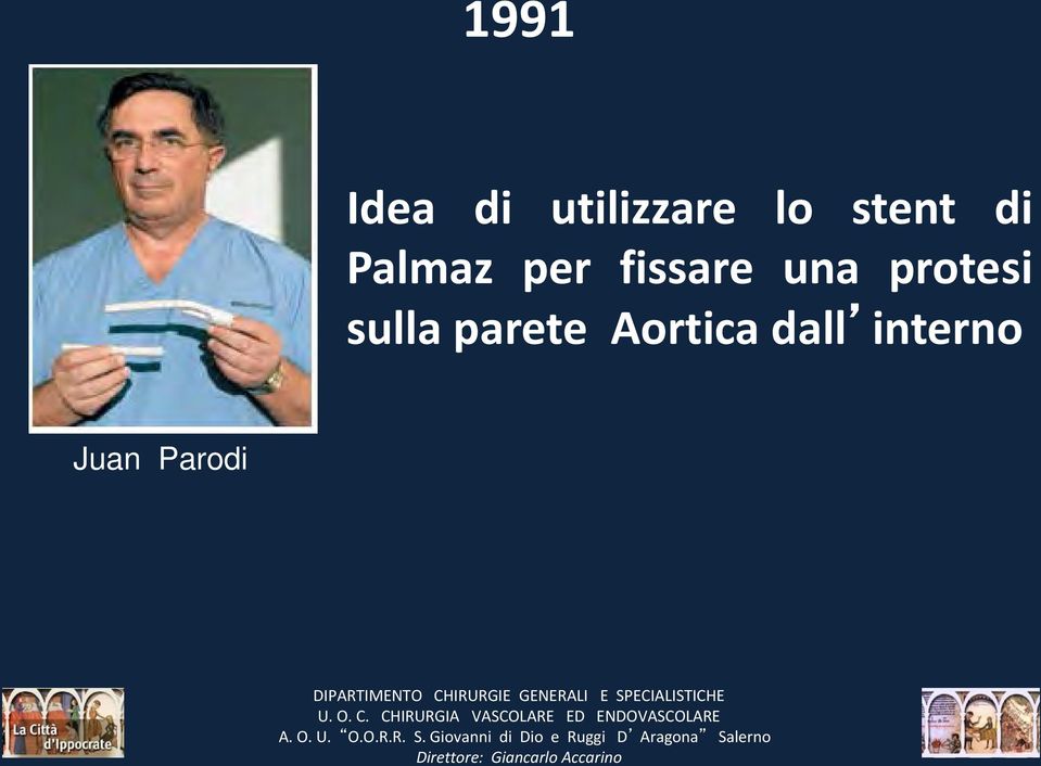 parete Aortica dall interno Juan Parodi