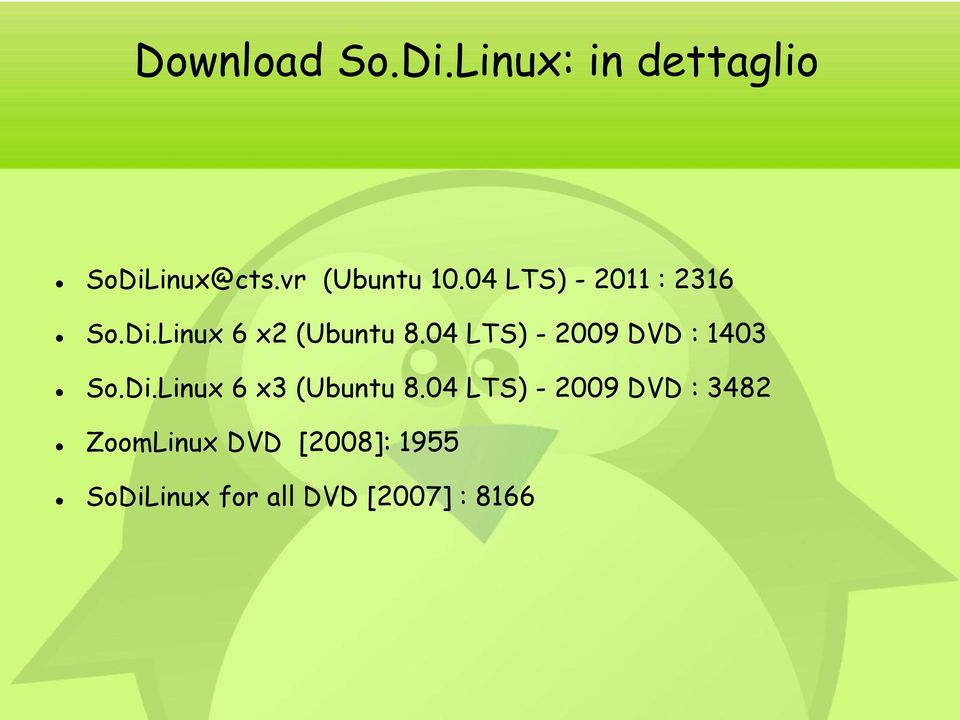 04 LTS) - 2009 DVD : 1403 So.Di.Linux 6 x3 (Ubuntu 8.