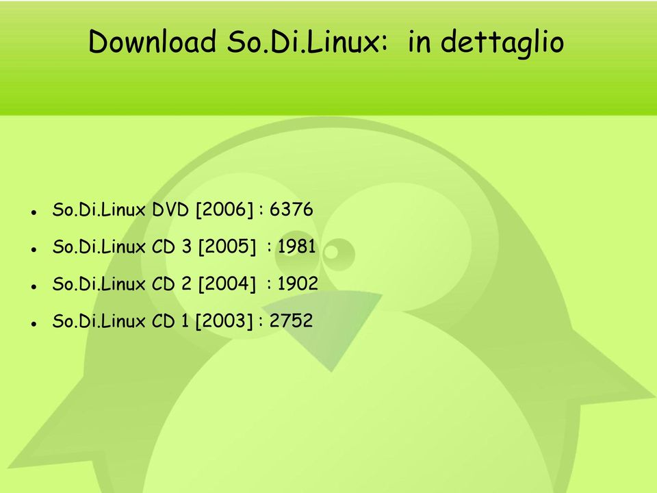 Di.Linux CD 2 [2004] : 1902 So.Di.Linux CD 1 [2003] : 2752