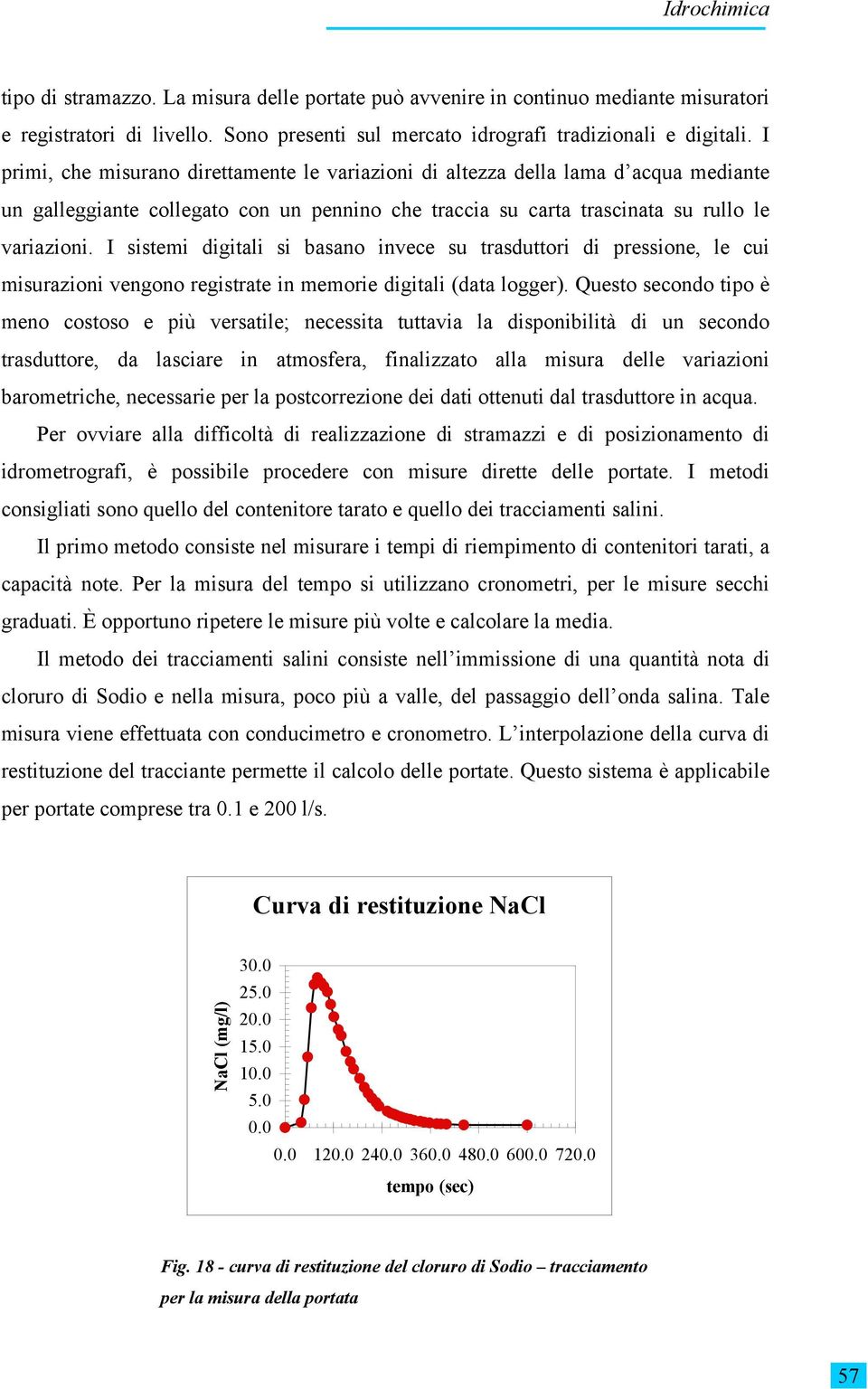 I sistemi digitali si basano invece su trasduttori di pressione, le cui misurazioni vengono registrate in memorie digitali (data logger).