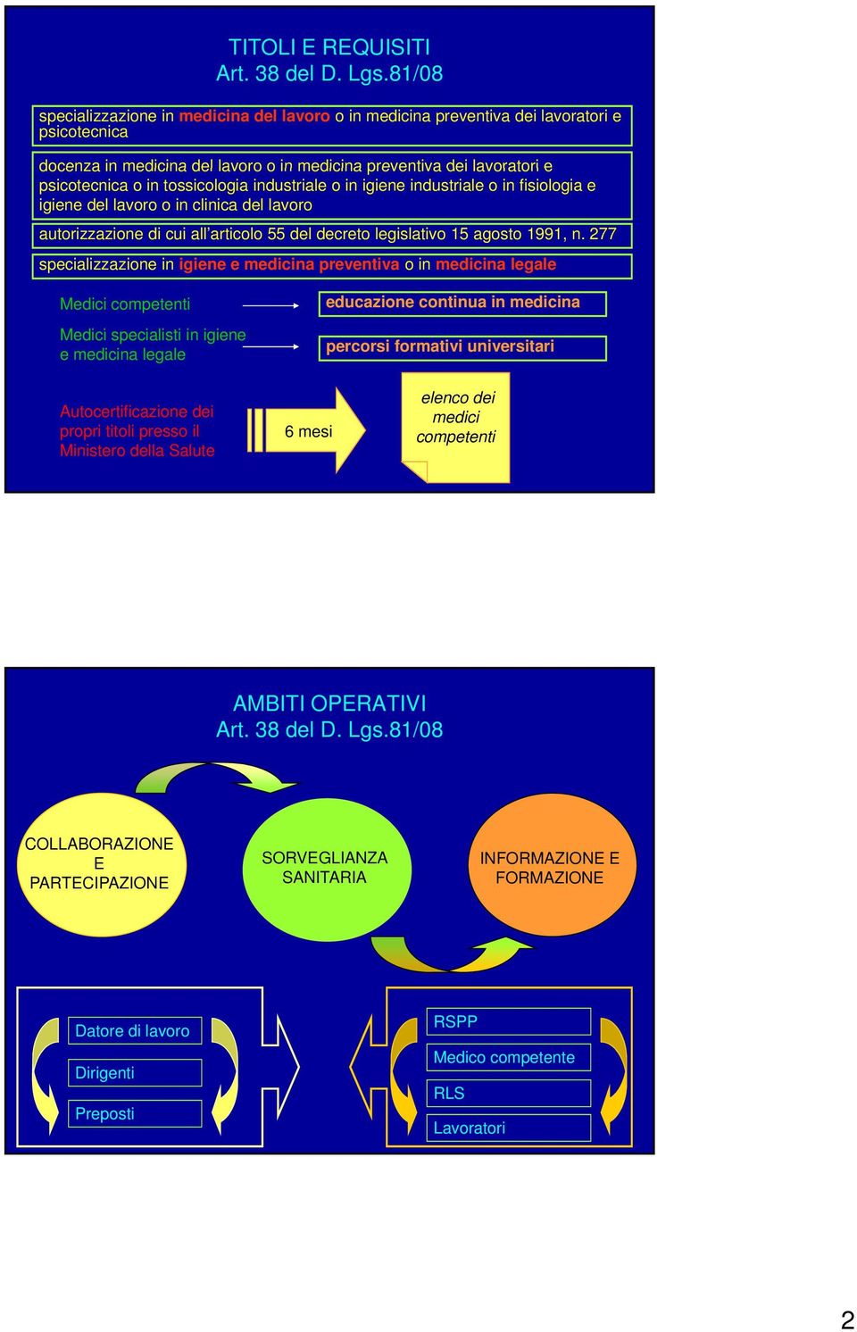 tossicologia industriale o in igiene industriale o in fisiologia e igiene del lavoro o in clinica del lavoro autorizzazione di cui all articolo 55 del decreto legislativo 15 agosto 1991, n.