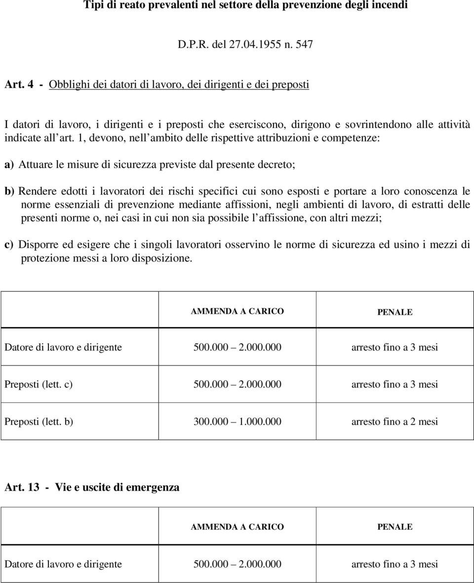 1, devono, nell ambito delle rispettive attribuzioni e competenze: a) Attuare le misure di sicurezza previste dal presente decreto; b) Rendere edotti i lavoratori dei rischi specifici cui sono