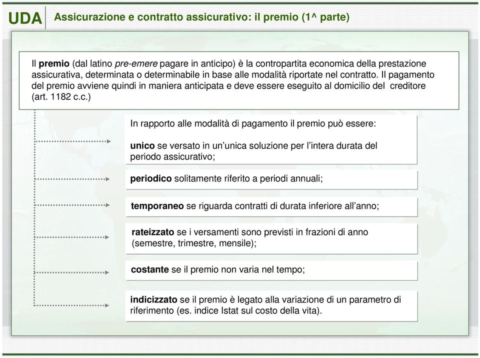 ntratto. Il pagamento del premio avviene quindi in maniera antici