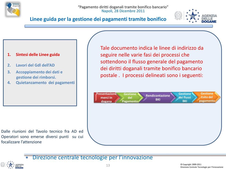 dei diritti doganali tramite bonifico bancario postale.