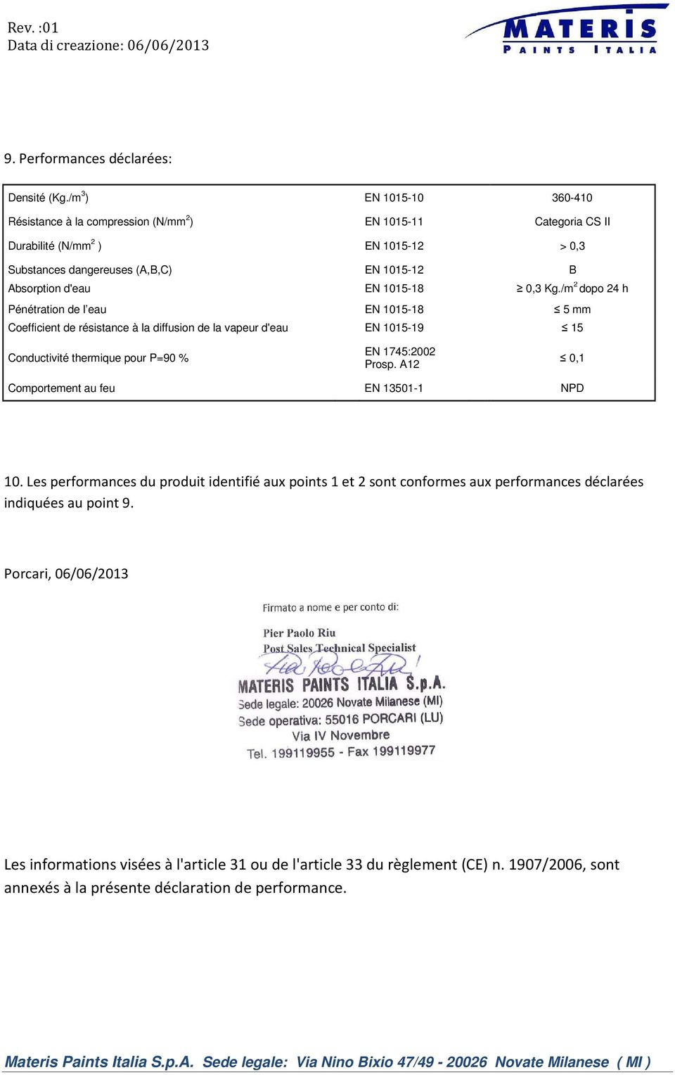 Pénétration de l eau EN 1015-18 EN 1015-18 0,3 Kg.