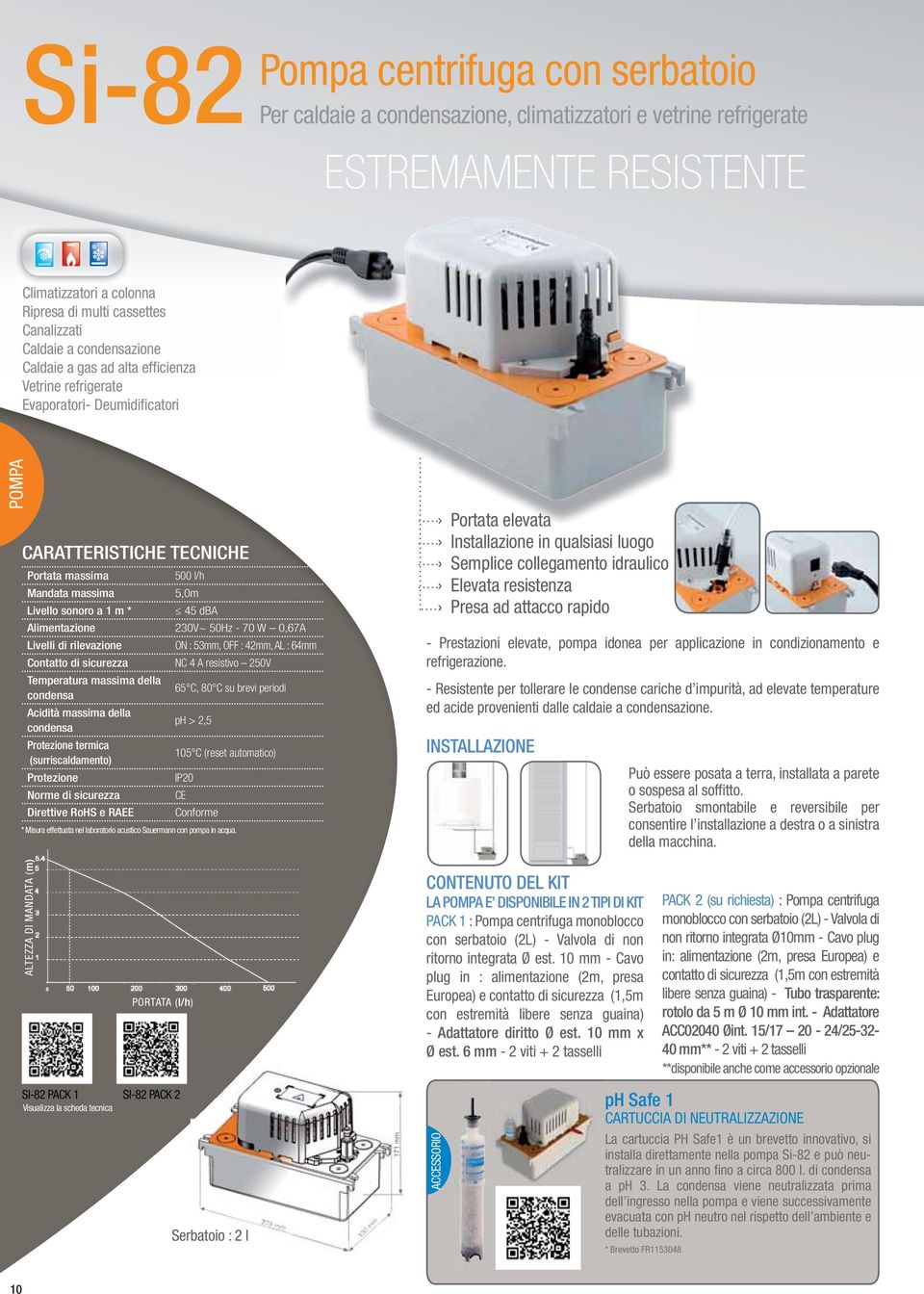 : 53mm, OFF : mm, AL : 6mm NC A resistivo 50V Temperatura massima della condensa 65 C, 80 C su brevi periodi Acidità massima della condensa ph >,5 5 C (reset automatico) SI-8 PACK 1 SI-8 PACK IP0 *