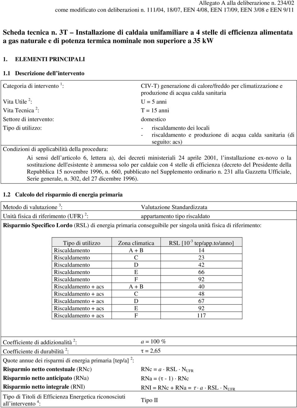 1 Descrizione dell intervento Categoria di intervento 1 : CIV-T) generazione di calore/freddo per climatizzazione e produzione di acqua calda sanitaria Vita Utile 2 : U = 5 anni Vita Tecnica 2 : T =