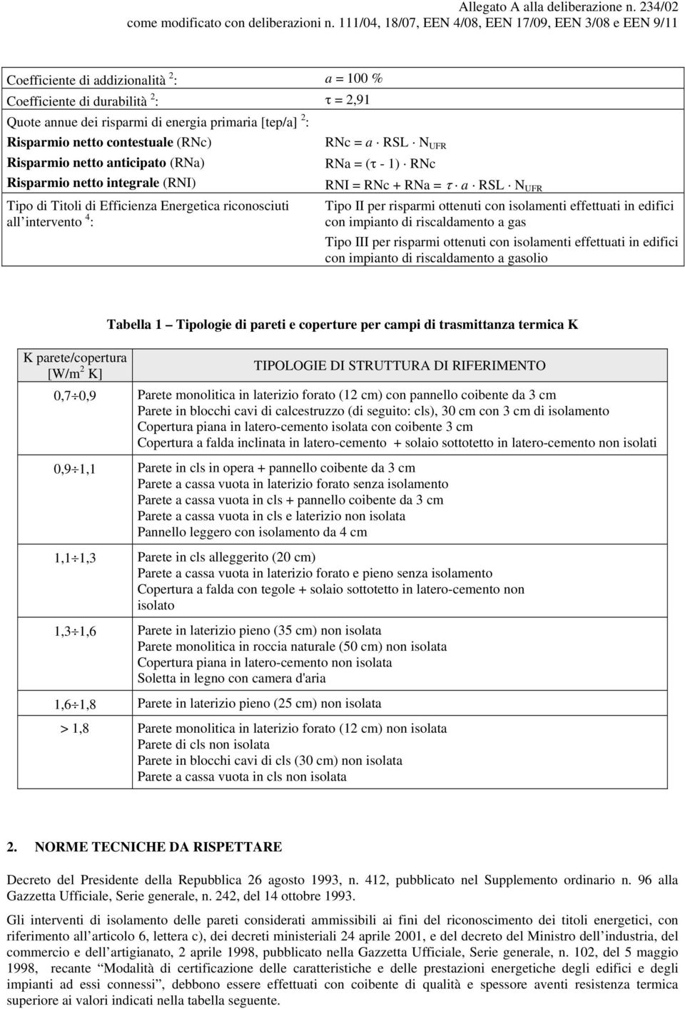 Risparmio netto contestuale (RNc) Risparmio netto anticipato (RNa) Risparmio netto integrale (RNI) Tipo di Titoli di Efficienza Energetica riconosciuti all intervento 4 : RNc = a RSL N UFR RNa = ( -