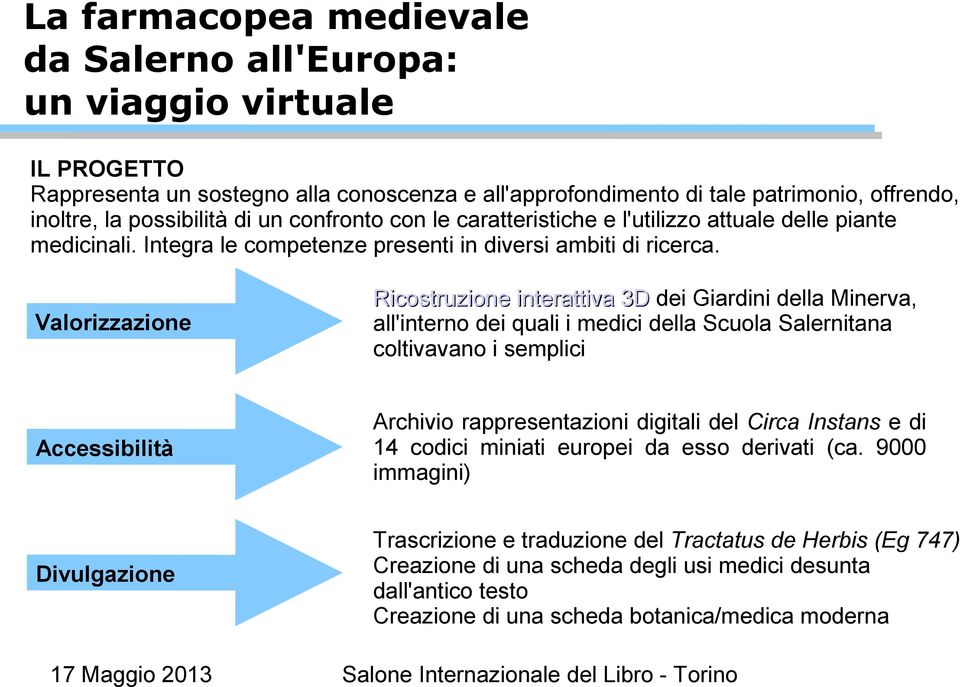 Valorizzazione Ricostruzione interattiva 3D dei Giardini della Minerva, all'interno dei quali i medici della Scuola Salernitana coltivavano i semplici Accessibilità Archivio rappresentazioni digitali