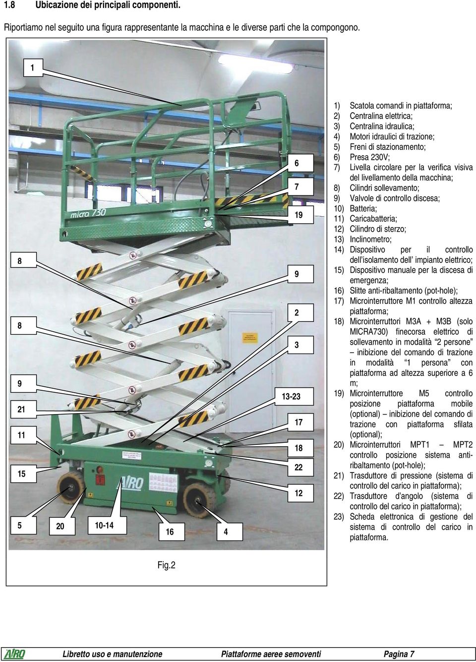 stazionamento; 6) Presa 230V; 7) Livella circolare per la verifica visiva del livellamento della macchina; 8) Cilindri sollevamento; 9) Valvole di controllo discesa; 10) Batteria; 11) Caricabatteria;