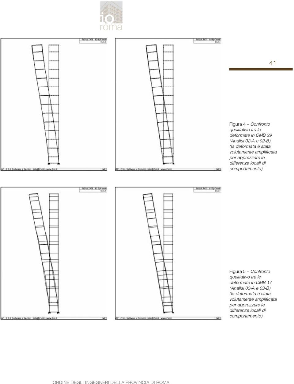 comportamento) Figura 5 Confronto qualitativo tra le deformate in CMB 17 (Analisi 03-A e