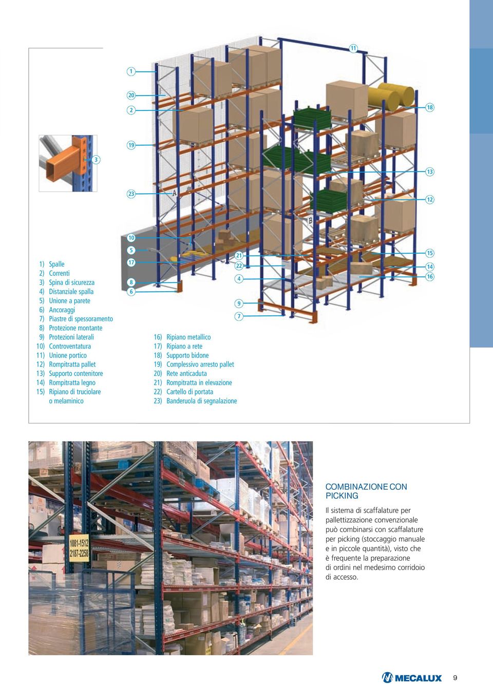 a rete 18) Supporto bidone 19) Complessivo arresto pallet 20) Rete anticaduta 21) Rompitratta in elevazione 22) Cartello di portata 23) Banderuola di segnalazione 21 22 4 9 7 15 14 16 COMBINAZIONE