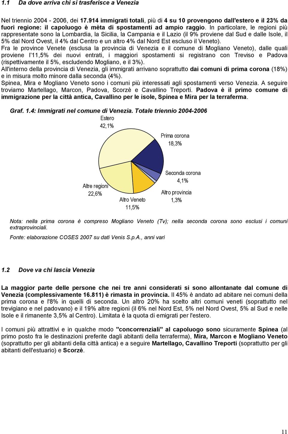 In particolare, le regioni più rappresentate sono la Lombardia, la Sicilia, la Campania e il Lazio (il 9% proviene dal Sud e dalle Isole, il 5% dal Nord Ovest, il 4% dal Centro e un altro 4% dal Nord