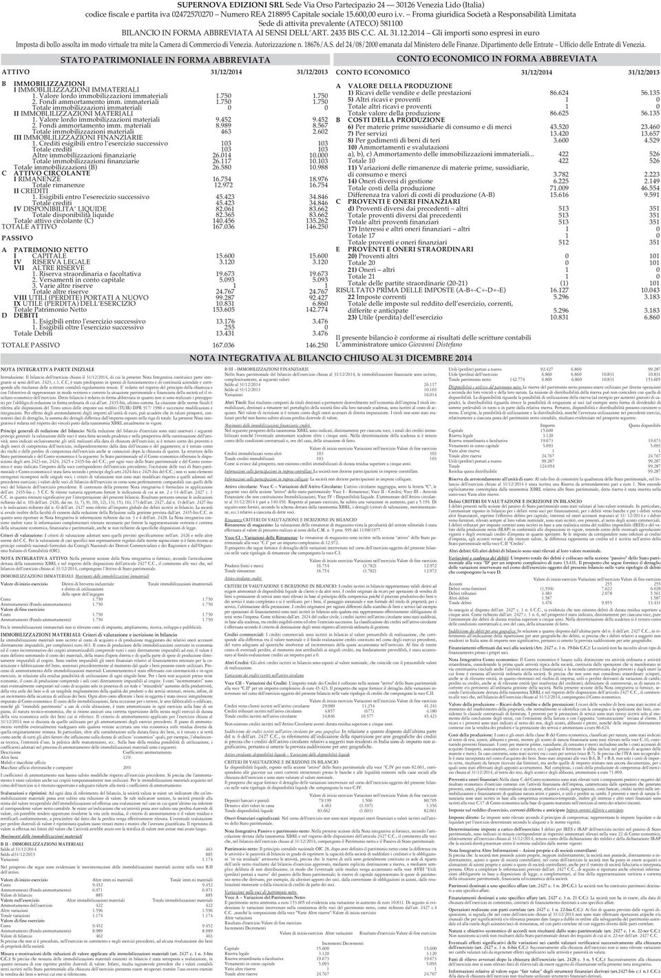 C, è stato predisposto in ipotesi di funzionamento e di continuità aziendale e corrisponde alle risultanze delle scritture contabili regolarmente tenute.