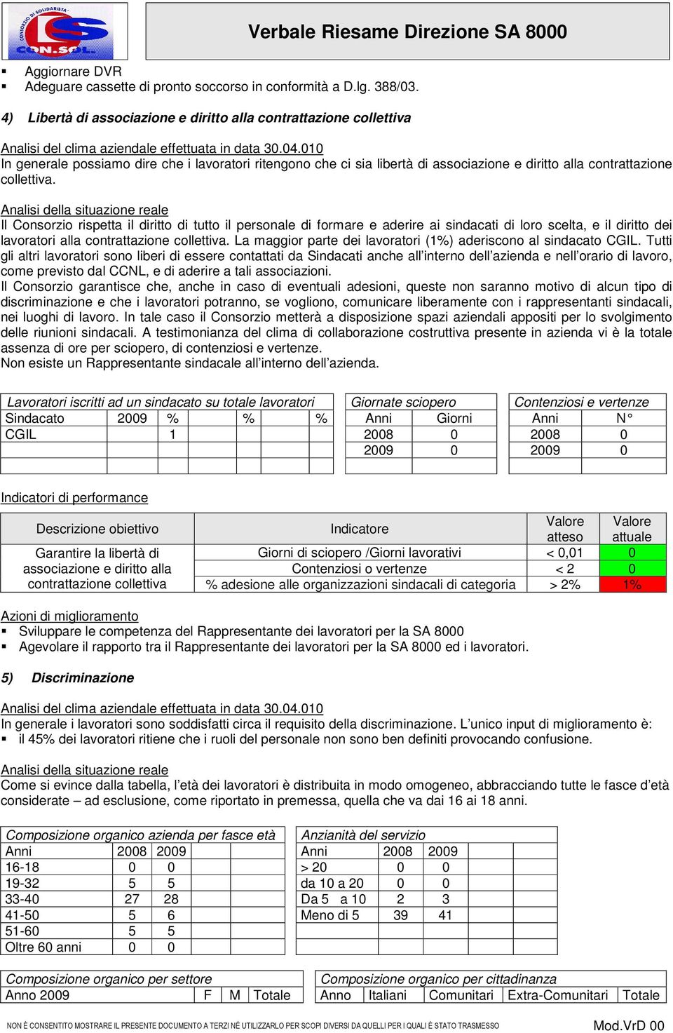 Il Consorzio rispetta il diritto di tutto il personale di formare e aderire ai sindacati di loro scelta, e il diritto dei lavoratori alla contrattazione collettiva.