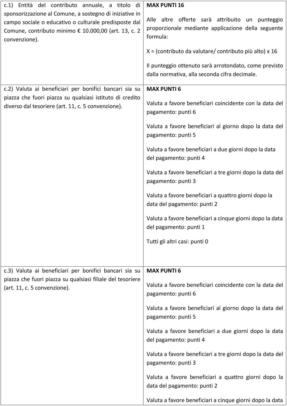 MAX PUNTI 16 Alle altre offerte sarà attribuito un punteggio proporzionale mediante applicazione della seguente formula: X = (contributo da valutare/ contributo più alto) x 16 Il punteggio ottenuto