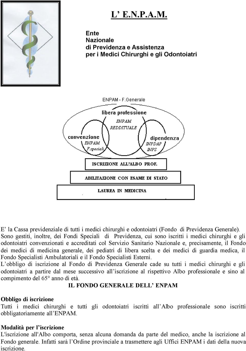 dei medici di medicina generale, dei pediatri di libera scelta e dei medici di guardia medica, il Fondo Specialisti Ambulatoriali e il Fondo Specialisti Esterni.