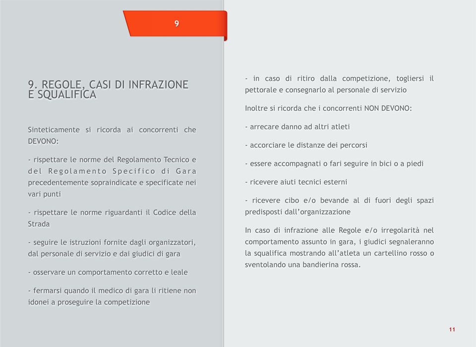 gara - osservare un comportamento corretto e leale - in caso di ritiro dalla competizione, togliersi il pettorale e consegnarlo al personale di servizio Inoltre si ricorda che i concorrenti NON