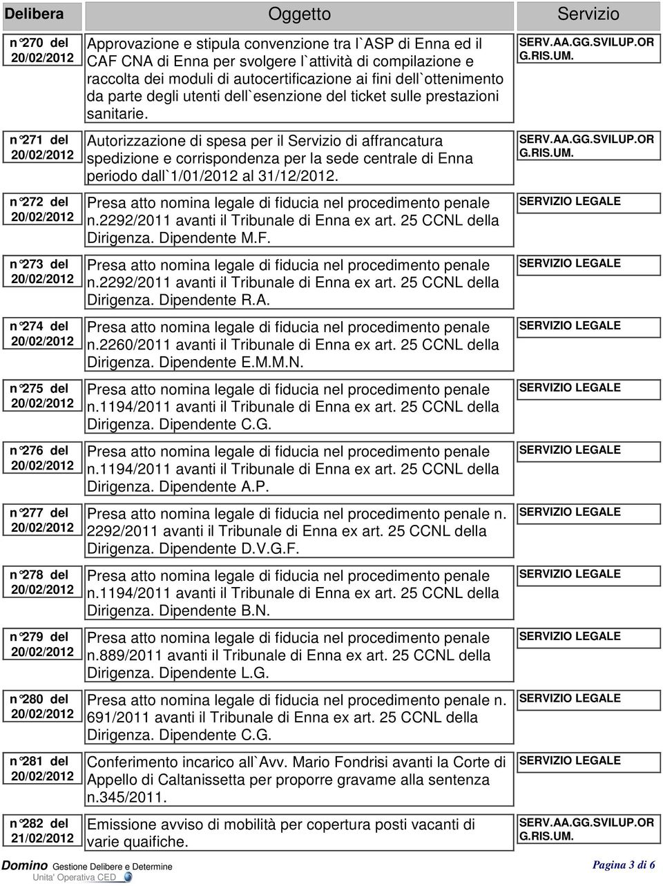 Autorizzazione di spesa per il Servizio di affrancatura spedizione e corrispondenza per la sede centrale di Enna periodo dall`1/01/2012 al 31/12/2012. n.2292/2011 avanti il Tribunale di Enna ex art.