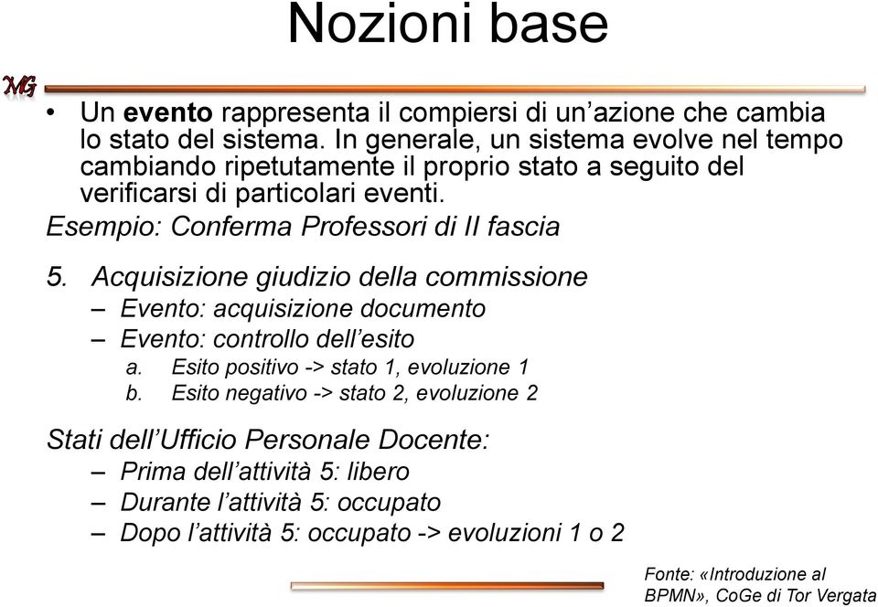 Esempio: Conferma Professori di II fascia 5. Acquisizione giudizio della commissione Evento: acquisizione documento Evento: controllo dell esito a.