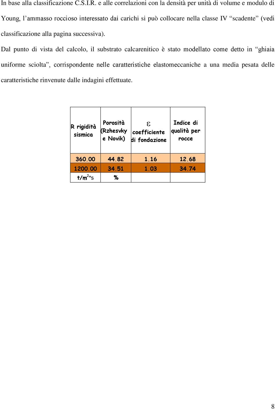 (vedi classificazione alla pagina successiva).