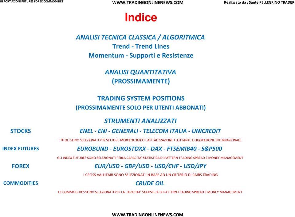 EUROBUND - EUROSTOXX - DAX - FTSEMIB40 - S&P500 GLI INDEX FUTURES SONO SELEZIONATI PERLA CAPACITA' STATISTICA DI PATTERN TRADING SPREAD E MONEY MANAGEMENT EUR/USD - GBP/USD - USD/CHF -