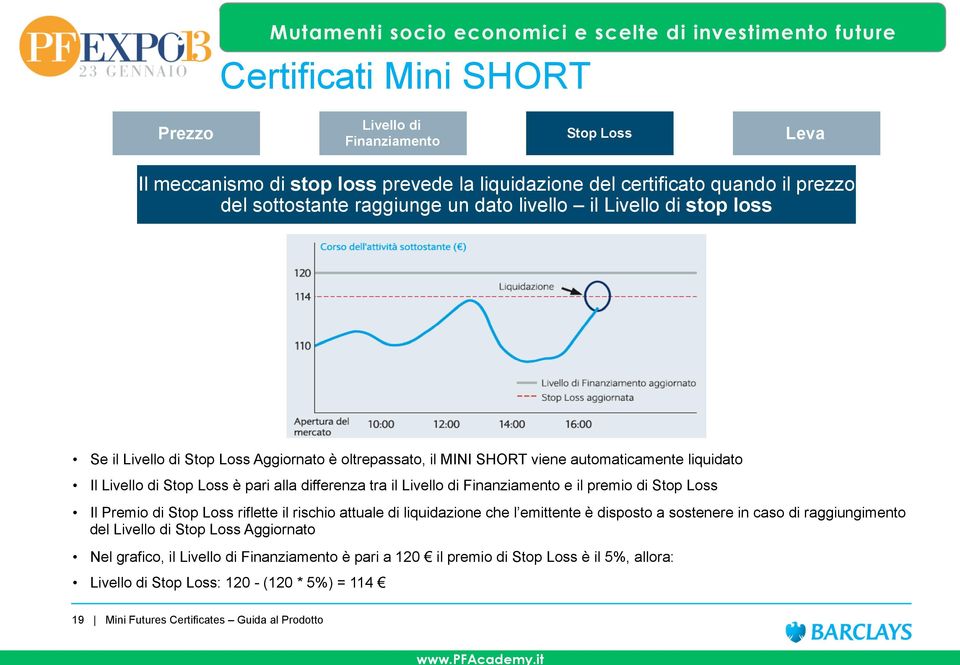 di Finanziamento e il premio di Stop Loss Il Premio di Stop Loss riflette il rischio attuale di liquidazione che l emittente è disposto a sostenere in caso di raggiungimento del Livello di Stop