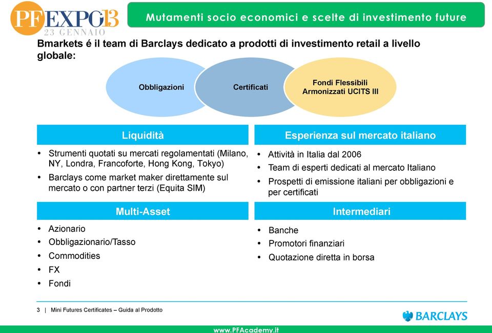 mercato o con partner terzi (Equita SIM) Azionario Obbligazionario/Tasso Commodities FX Fondi Multi-Asset Attività in Italia dal 2006 Team di esperti dedicati al mercato