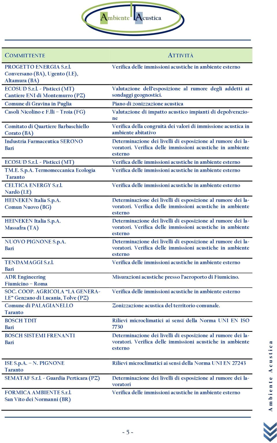 p.A. Comun Nuovo (BG) HEINEKEN Italia S.p.A. Massafra (TA) NUOVO PIGNONE S.p.A. TENDAMAGGI S.r.l. ADR Engineering Fiumicino Roma SOC. COOP.