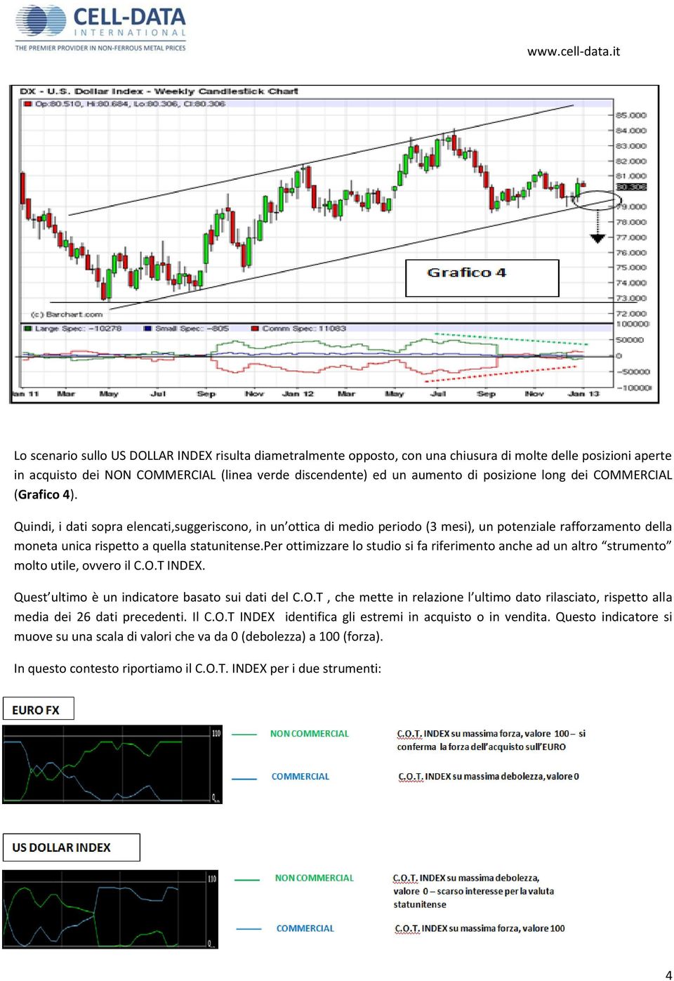 per ottimizzare lo studio si fa riferimento anche ad un altro strumento molto utile, ovvero il C.O.T INDEX. Quest ultimo è un indicatore basato sui dati del C.O.T, che mette in relazione l ultimo dato rilasciato, rispetto alla media dei 26 dati precedenti.