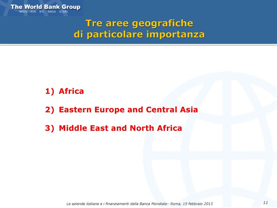 Central Asia 3)