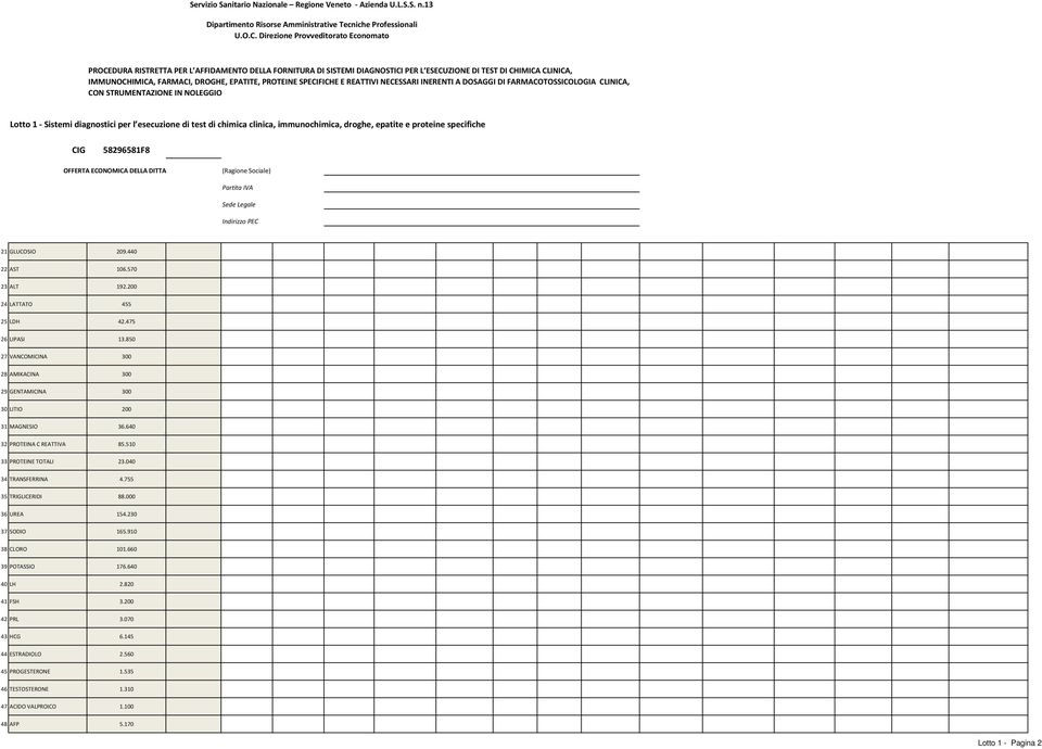 510 33 PROTEINE TOTALI 23.040 34 TRANSFERRINA 4.755 35 TRIGLICERIDI 88.000 36 UREA 154.230 37 SODIO 165.910 38 CLORO 101.