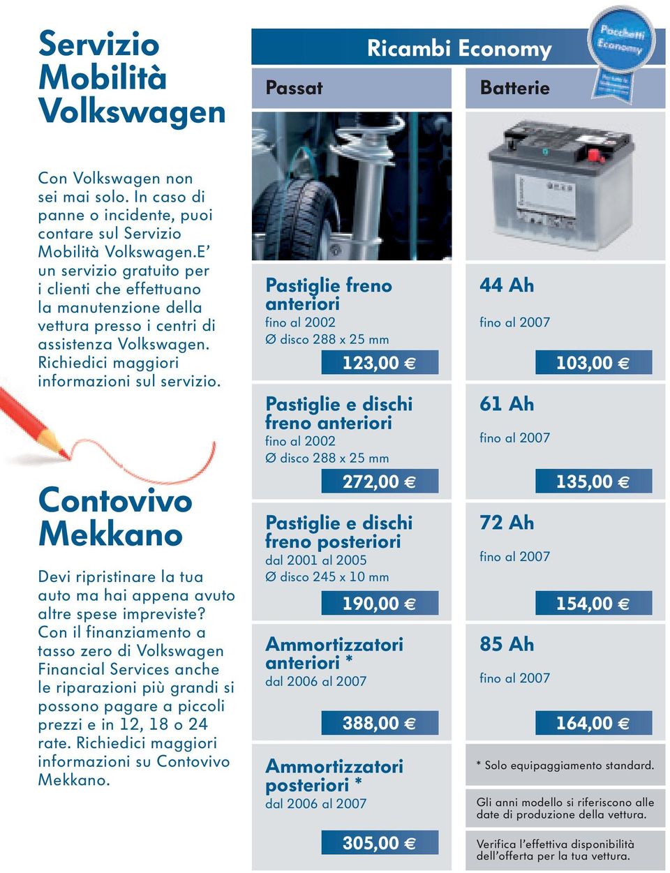 Contovivo Mekkano Devi ripristinare la tua auto ma hai appena avuto altre spese impreviste?