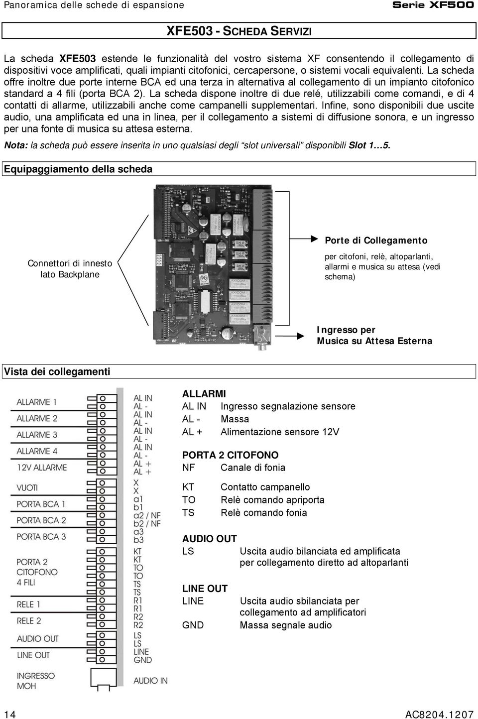 La scheda offre inoltre due porte interne BCA ed una terza in alternativa al collegamento di un impianto citofonico standard a 4 fili (porta BCA 2).