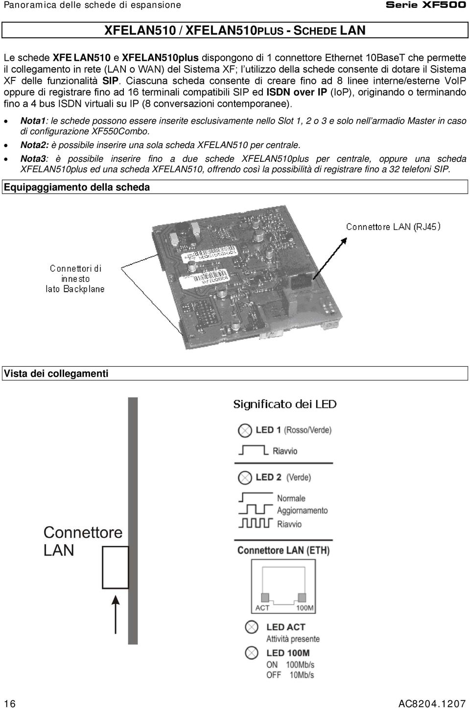 Ciascuna scheda consente di creare fino ad 8 linee interne/esterne VoIP oppure di registrare fino ad 16 terminali compatibili SIP ed ISDN over IP (IoP), originando o terminando fino a 4 bus ISDN