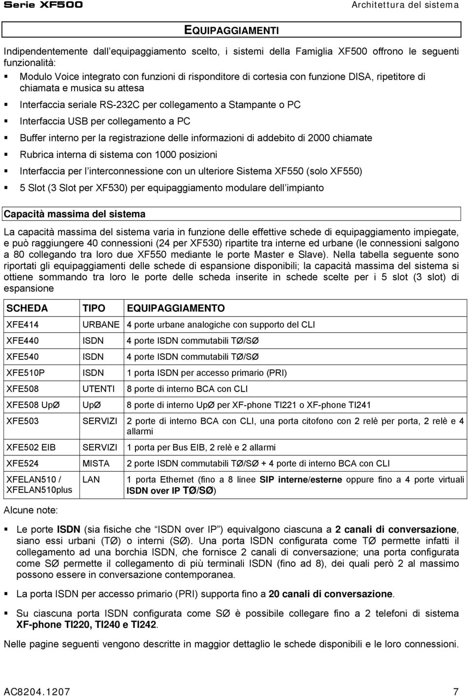 Buffer interno per la registrazione delle informazioni di addebito di 2000 chiamate Rubrica interna di sistema con 1000 posizioni Interfaccia per l interconnessione con un ulteriore Sistema XF550