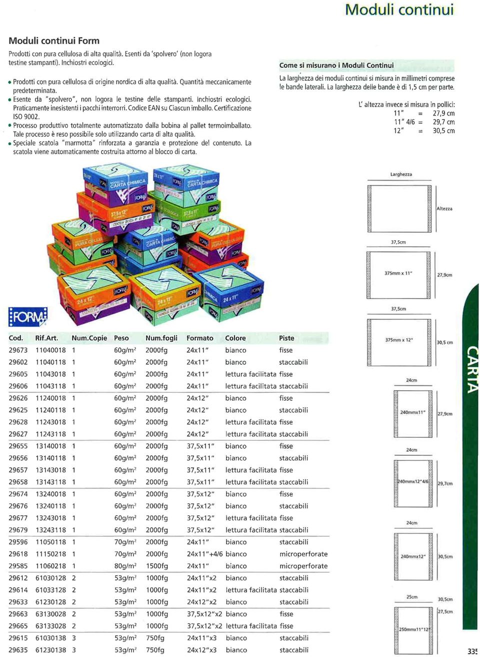 Praticamente inesistenti ipacchiinterrorri.codiceean su Ciascunimballo.Certificazione ISO 9002. Processo produttivo totalmente automatizzato dalla bobina al pallet termoimballato.