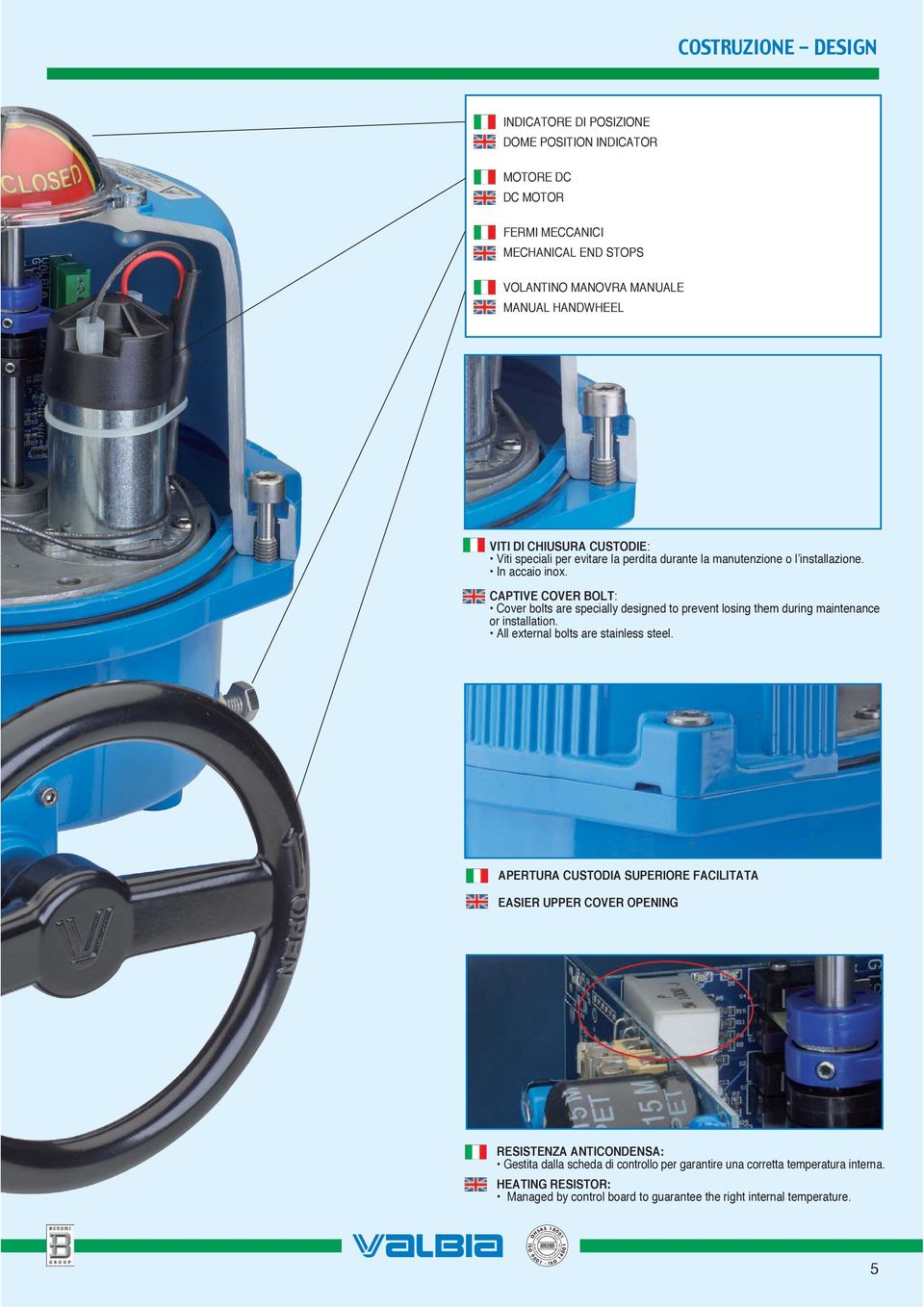 HANDWHEEL VITI DI CHIUSURA CUSTODIE CAPTIVE COVER BOLT or installation.