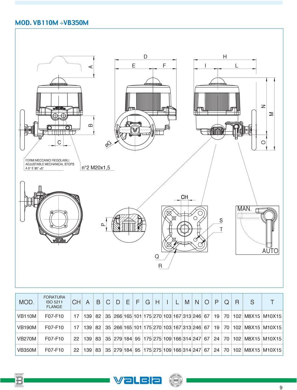 FORATURA ISO 5211 FLANGE CH A B C D E F G H I L M N O P R S T VB110M F07F10 17 139 82 35 266 165 101 175 270 103 167 313 246 67 19 70 102